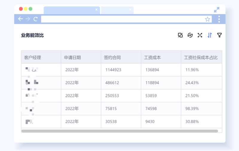 PMS虫控者管理系统