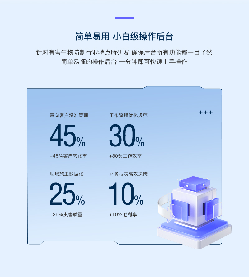 PMS虫控者管理系统