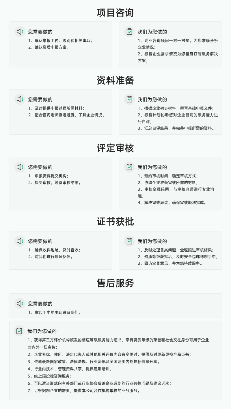 虫害防制行业 虫害防制行业