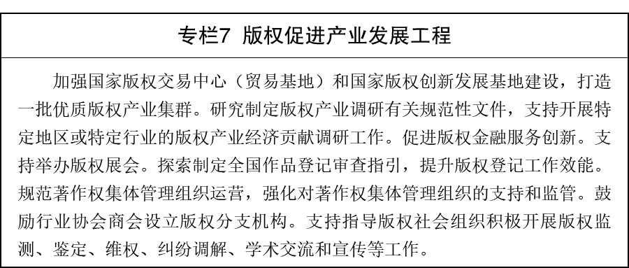 国务院关于印发《知识产权保护和运用“十五五”规划》的通知