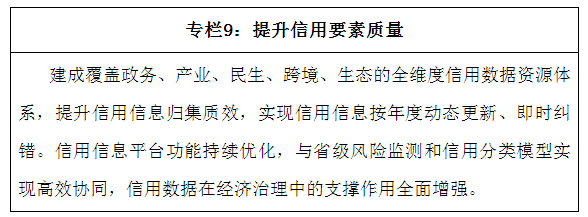 海口市人民政府办公室关于印发《海口市“十五五”社会信用体系建设规划》的通知 海口市人民政府办公室关于印发《海口市“十五五”社会信用体系建设规划》的通知